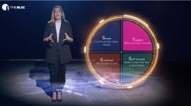 BE-COMMS Toolkit Video: Activate BE-COMMS Toolkit Video: Activate